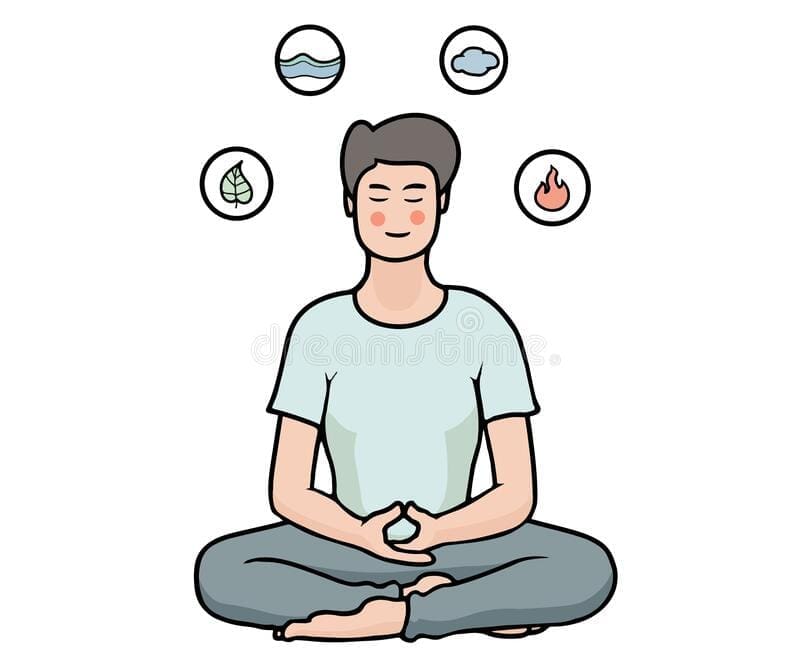 Animated person meditating